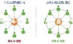 很高兴你对IM钱包中的ETH提现有兴趣。关于你提出