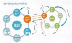 探秘虚拟货币token.im：如何在数字经济中崭露头角