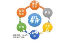 在使用 token.im 钱包时，填写身份名是一个重要的