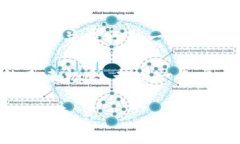   安徽区块链诈骗案例解析：教你识别和防范技巧