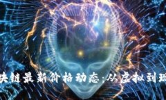 揭秘中本聪区块链最新价格动态：从虚拟到现实