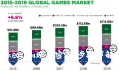 如何找回Token.im账号密码：步骤详解与安全提示