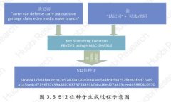    为什么token.im不显示行情？详细解析及解决方案