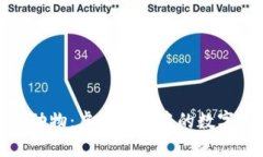 探索最新区块链动物：虚拟世界中的数字宠物与