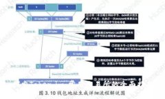 探索Token.im：常用交易所的全面指南