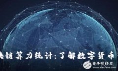 比特币区块链算力统计：了解数字货币背后的力