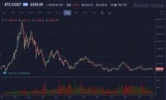 丰泽区块链最新消息：见证数字经济的崛起与变