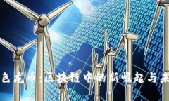 探索红色龙币：区块链中的新崛起与未来展望