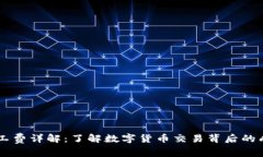 IM钱包矿工费详解：了解数字货币交易背后的成本