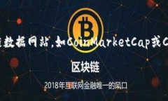 骆驼币（CamelCoin）具体在区块链中排名情况可能