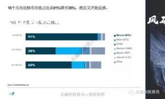   区块链人民币早报：揭示数字货币未来的脉动与