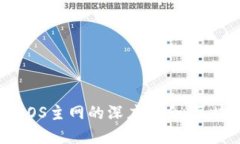 探索Token.im与EOS主网的深度整合：区块链世界的新
