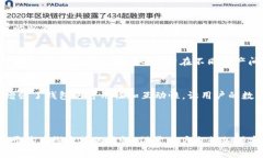 Token.im 钱包是一个针对数字货币的移动钱包，主