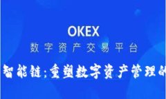 IM钱包智能链：重塑数字资产管理的新视角