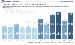   探索Token.im钱包的盈利模式：如何在数字资产管