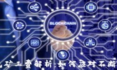 token.im钱包矿工费解析：如何应对不断变化的手续