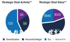 为什么Token.im钱包不支持狗狗币？深入探索加密钱