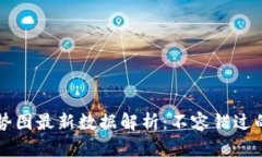 HF区块链走势图最新数据解析：不容错过的趋势与