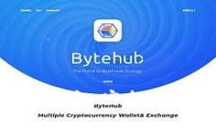 如何免费使用Token.im钱包：安全、便捷的数字资产