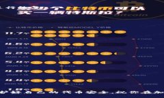 看起来你提到的是与代币（token）或加密货币相关