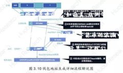 jiaoti深入探讨区块链与比特币的计算公式及其背