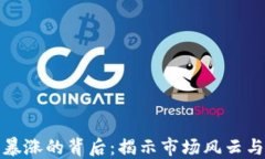 区块链币暴涨的背后：揭示市场风云与投资机会
