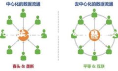 在Token.im钱包中，确实可以生成和使用BNB（币安币
