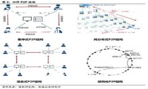 Token.im 是一个数字资产管理平台，主要提供以下几个主要功能：

1. **数字资产管理**：用户可以通过Token.im方便地管理各种数字货币资产，包括比特币、以太坊等主流币种。

2. **交易所接入**：支持与多家交易所的对接，用户可以直接在平台上进行交易，而无需切换不同的交易所。

3. **多钱包支持**：Token.im 支持多种钱包类型，用户可安全地存储和管理其加密资产。

4. **实时行情**：平台提供实时的市场行情数据，方便用户及时了解市场动态，帮助用户做出合理的投资决策。

5. **安全保障**：平台注重用户资产的安全性，采用多重安全措施来保护用户的资金。

6. **社交功能**：一些版本的Token.im 还内置了社交功能，用户可以与其他用户沟通，分享市场信息和投资策略。

7. **教育资源**：为了帮助用户更好地理解区块链和加密货币，Token.im 可能提供一系列的教育资源和教程。

8. **社区交流**：用户可以在平台上参与社区讨论，了解最新的行业动态与资讯。

这些功能使得Token.im 成为一个综合性的数字资产管理工具，方便用户在一个平台上完成多项任务。如果您对具体功能或如何使用有更深的兴趣，建议访问其官方网站或查看相关教程。