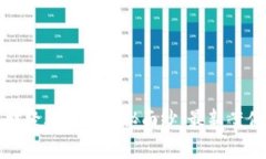 揭开区块链财经骗局的神秘面纱：最新案件分析