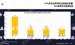   如何将Token.im钱包中的资产转移到火币钱包？