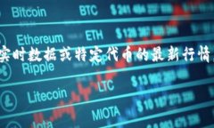 看起来您提到的“token.im”可能是某个特定的加密