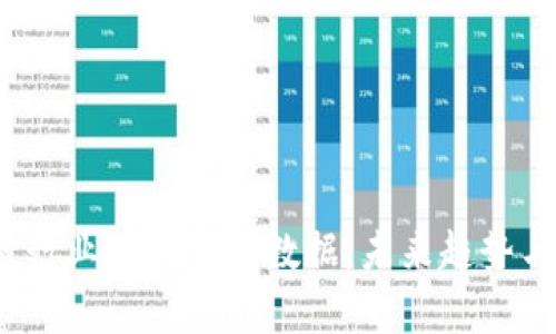 2023年区块链行业最新预判数据：未来趋势与投资机会分析