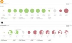 2023年区块链最新动态与互动解析