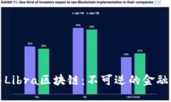 比特币与Libra区块链：不可逆的金融革命之路