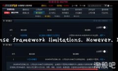 Adequate title and surrounding content can't be develop