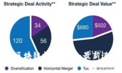 杭州亚运会与区块链技术结合：最新进展与影响