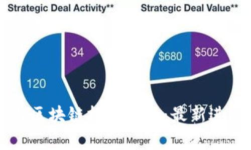 杭州亚运会与区块链技术结合：最新进展与影响分析