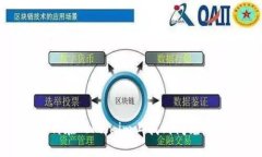 如何在Token.im上找到闪兑功能