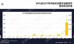 区块链技术与比特币价格关系解析：深度探讨数