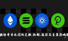 区块链中币之间的兑换：机制、流程及主要影响