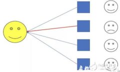 IM钱包安装与注册全攻略：轻松开启数字资产管理
