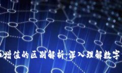 区块链红利与币增值的区别解析：深入理解数字