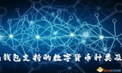 Token.im钱包支持的数字货币种类及使用指南