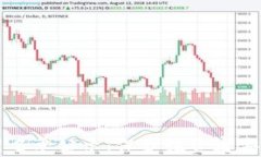 区块链最新黑名单公示：保护投资者安全的重要