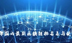 2023年国内最新区块链排名表与使用指南