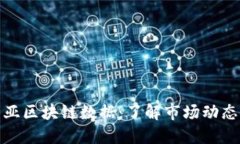 最新澳大利亚区块链数据：了解市场动态与发展