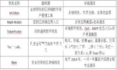 区块链技术与比特币：深度解析两者的关系与未