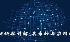区块链科技详解：其币种与应用的关系