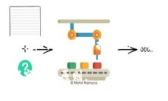   如何解除Token.im钱包的授权？ /  guanjianci Token.