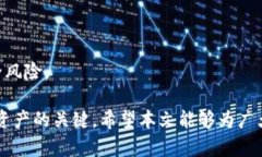 丢失Token.im钱包后的应对策略与恢复技巧Token.im